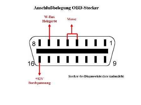 webasto vorwahluhr 1533 bedienungsanleitung pdf